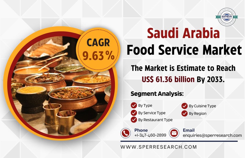 Saudi Arabia Food Service Market