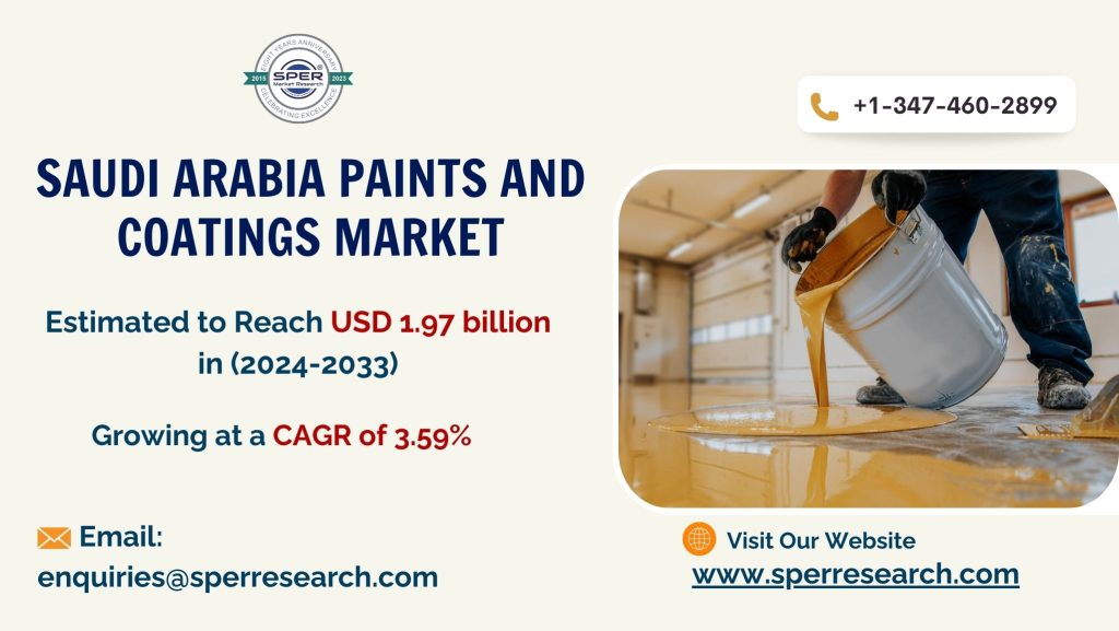 Saudi Arabia Paints and Coatings Market