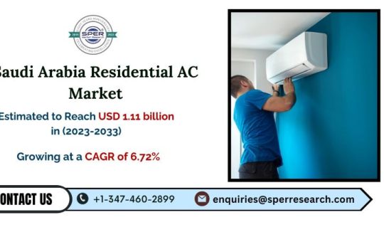 Saudi Arabia Residential AC Market