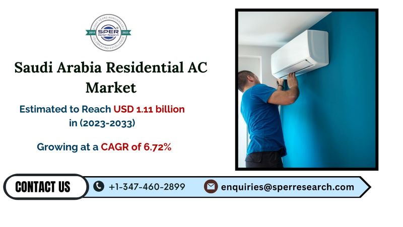 Saudi Arabia Residential AC Market