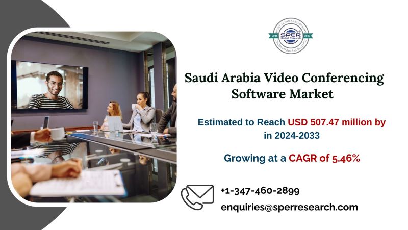 Saudi Arabia Video Conferencing Software Market