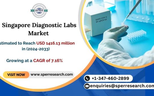 Singapore Diagnostic Labs Market