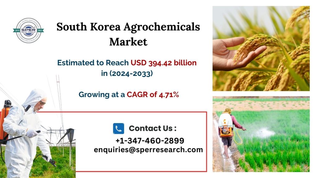 South Korea Agrochemicals Market