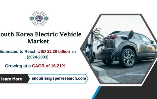 South Korea Electric Vehicle Market