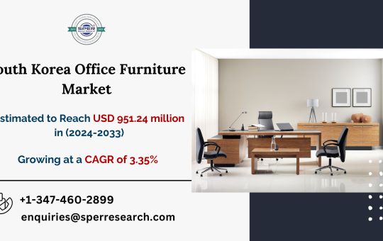 South Korea Office Furniture Market