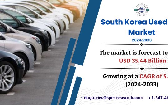 South Korea Used Car Market