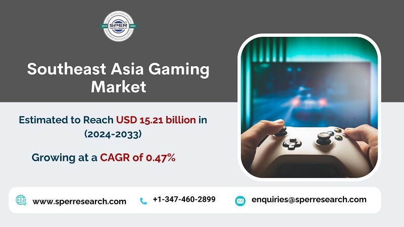 Southeast Asia Gaming Market