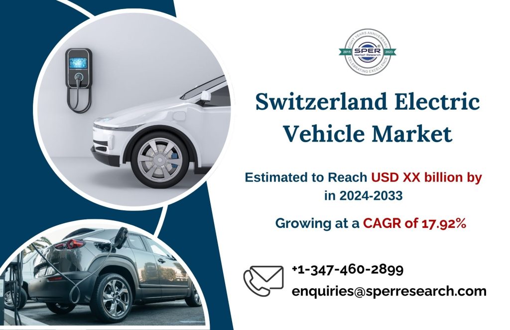 Switzerland Electric Vehicle Market