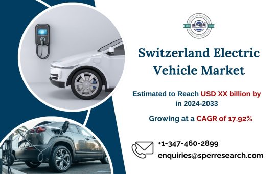 Switzerland Electric Vehicle Market