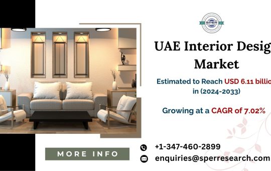 UAE Interior Design Market