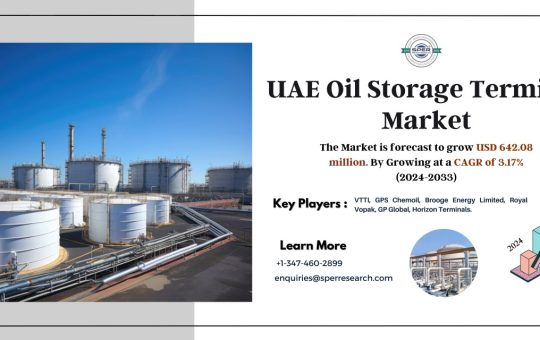 UAE Oil Storage Terminal Market
