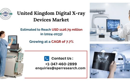 United Kingdom Digital X-ray Devices Market