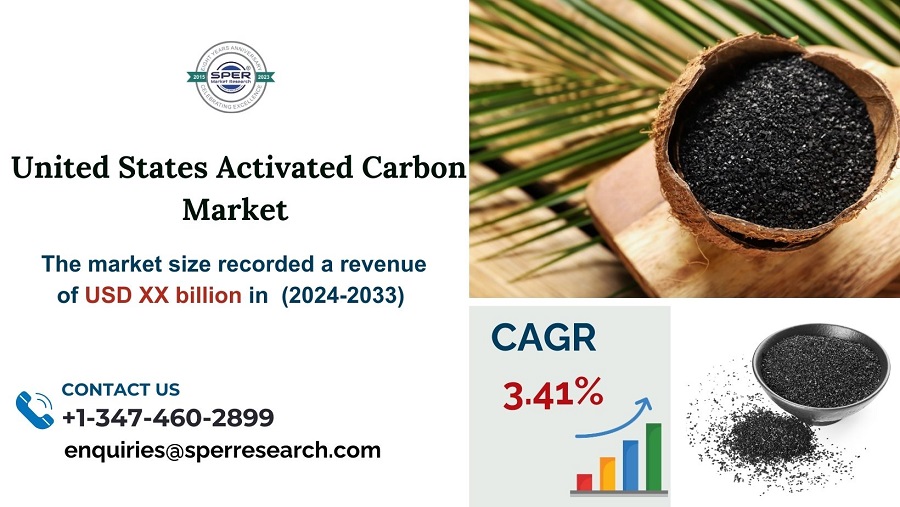 United States Activated Carbon Market