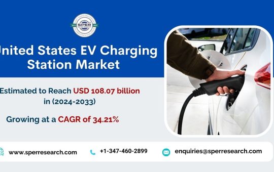 United States EV Charging Station Market