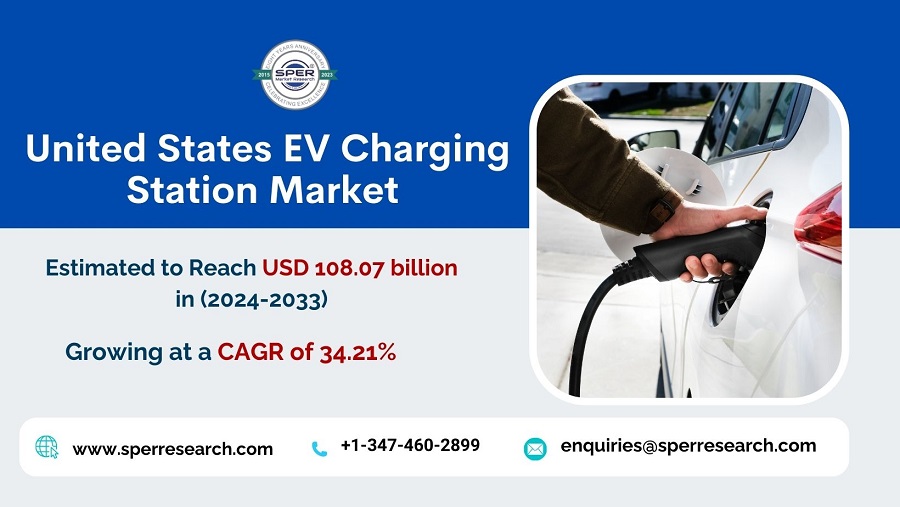 United States EV Charging Station Market