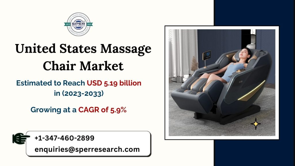 United States Massage Chair Market