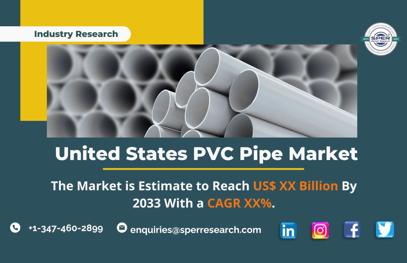 United States PVC Pipe Market Trends, Growth and Opportunities