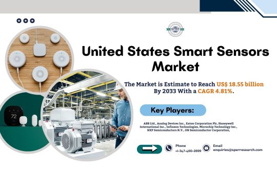 United States Smart Sensors Market