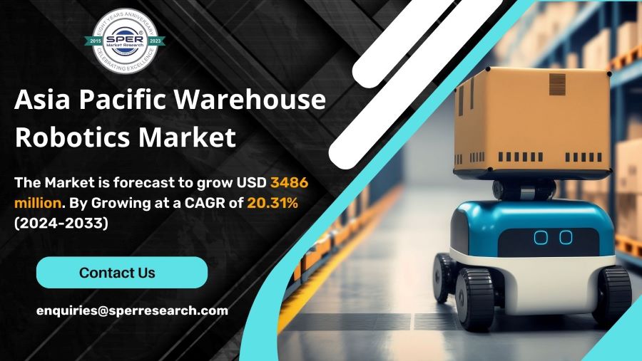 Asia Pacific Warehouse Robotics Market