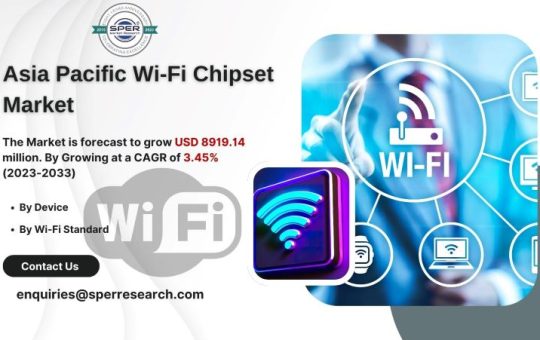 Asia Pacific Wi-Fi Chipset Market