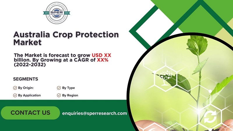 Australia Crop Protection Market