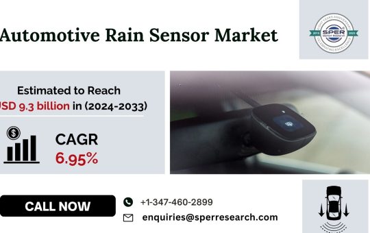 Automotive Rain Sensor Market