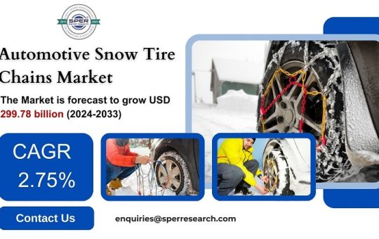 Automotive Snow Tire Chains Market