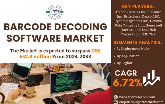 Barcode Decoding Software Market