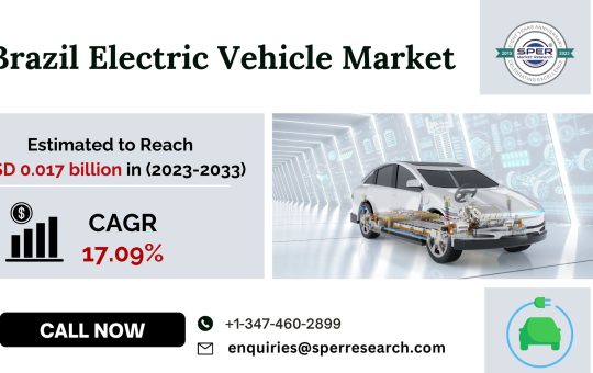 Brazil Electric Vehicle Market