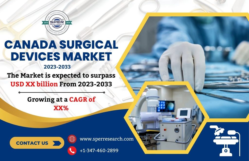 Canada Surgical Devices Market