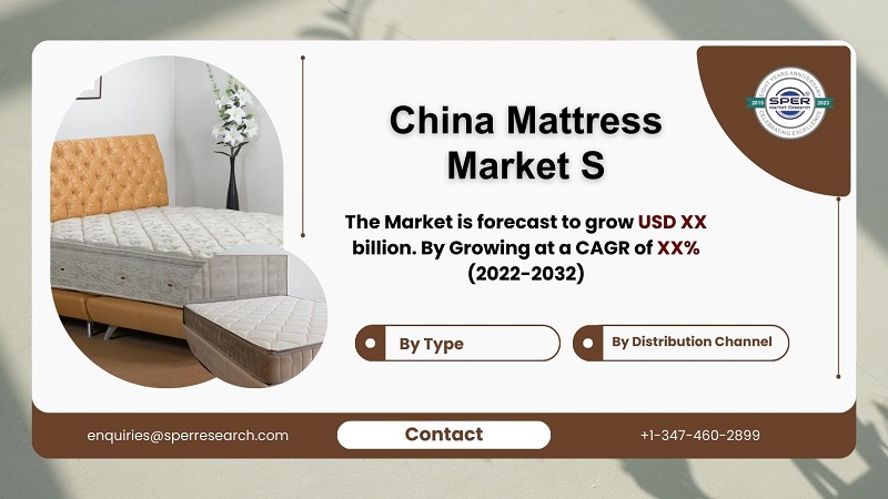 China Mattress Market S