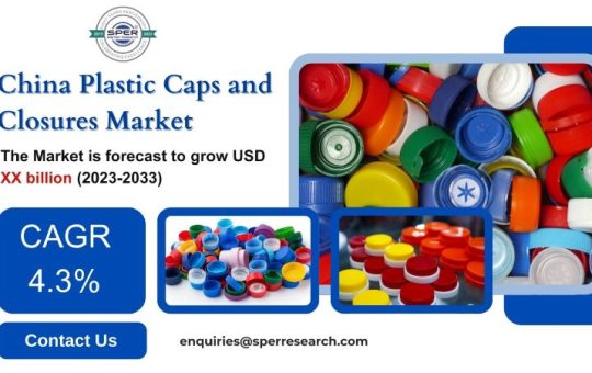 China Plastic Caps and Closures Market