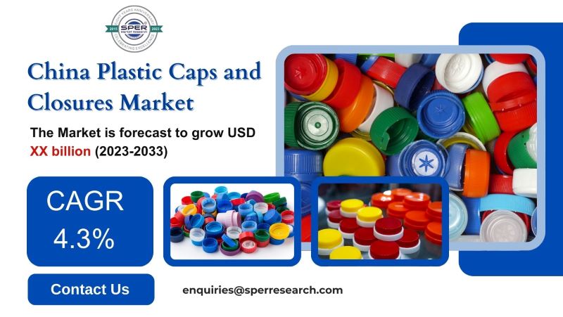 China Plastic Caps and Closures Market