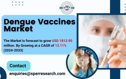 Dengue Vaccines Market