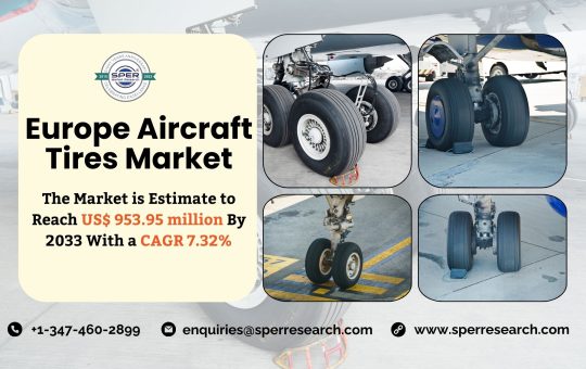 Europe Aircraft Tires Market