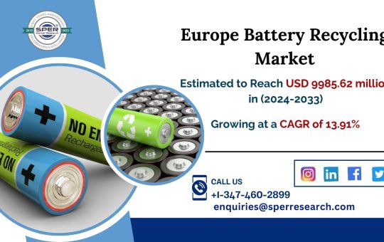 Europe Battery Recycling Market