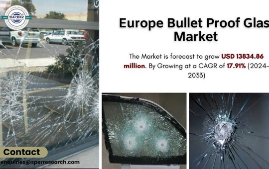 Europe Bullet Proof Glass Market