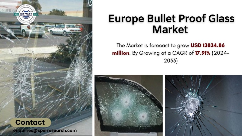 Europe Bullet Proof Glass Market