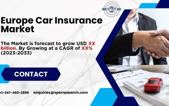 Europe Car Insurance Market