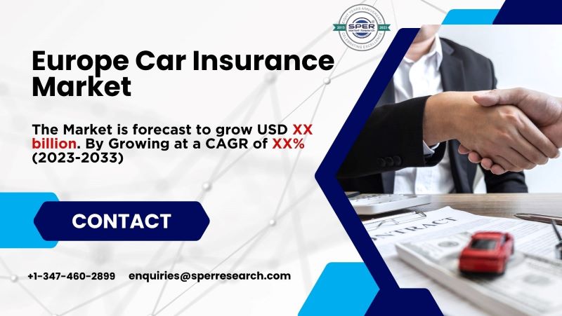 Europe Car Insurance Market