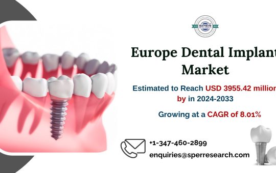 Europe Dental Implant Market