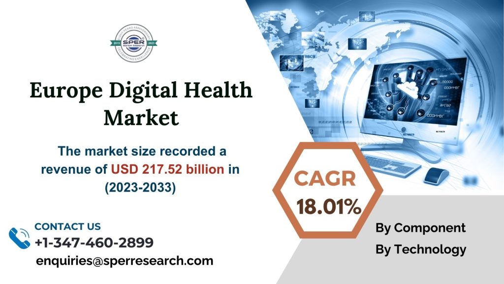 Europe Digital Health Market