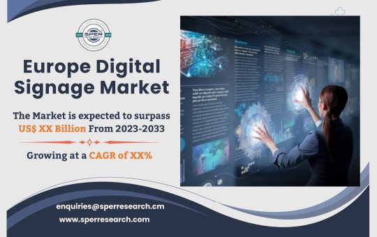 Europe Digital Signage Market