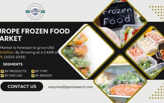 Europe Frozen Food Market