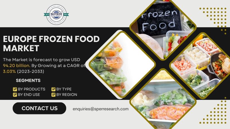 Europe Frozen Food Market