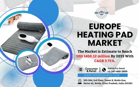 Europe Heating Pad Market