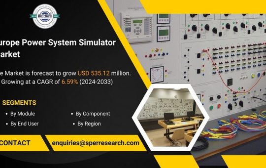 Europe Power System Simulator Market