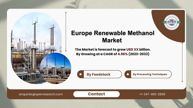 Europe Renewable Methanol Market