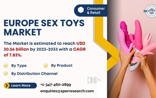 Europe Sex Toys Market