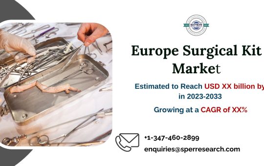 Europe Surgical Kit Market